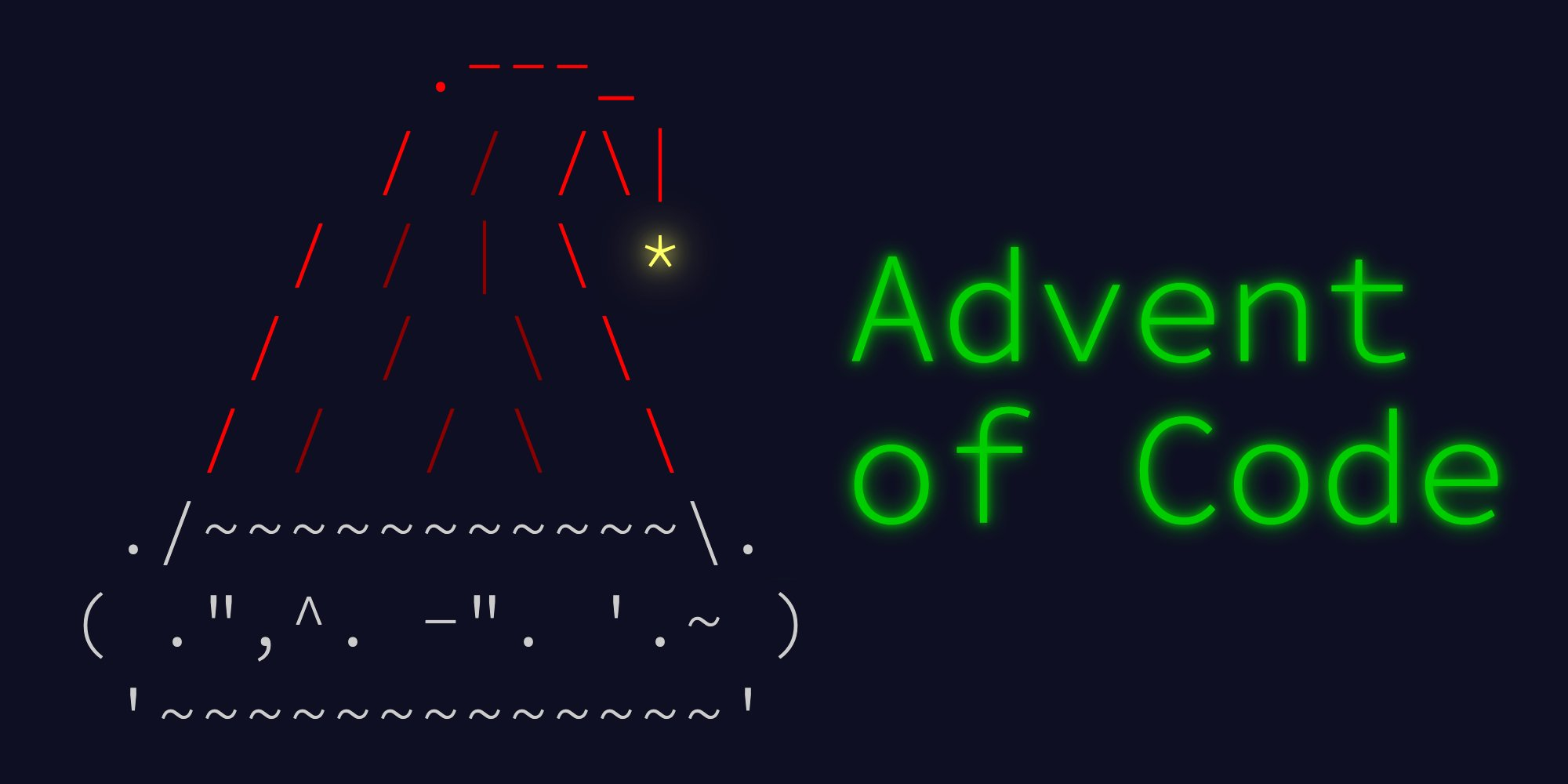 Advent Of Code