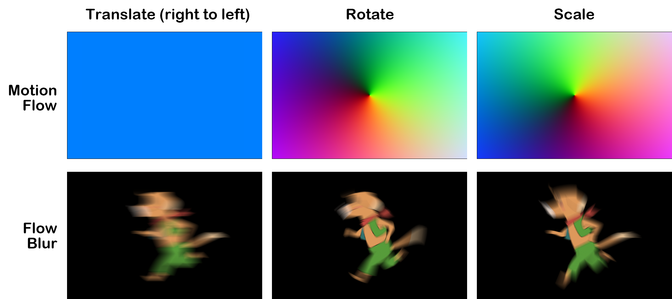 New Fxs Flow Fx series by shuniwasawa · Pull Request 4633