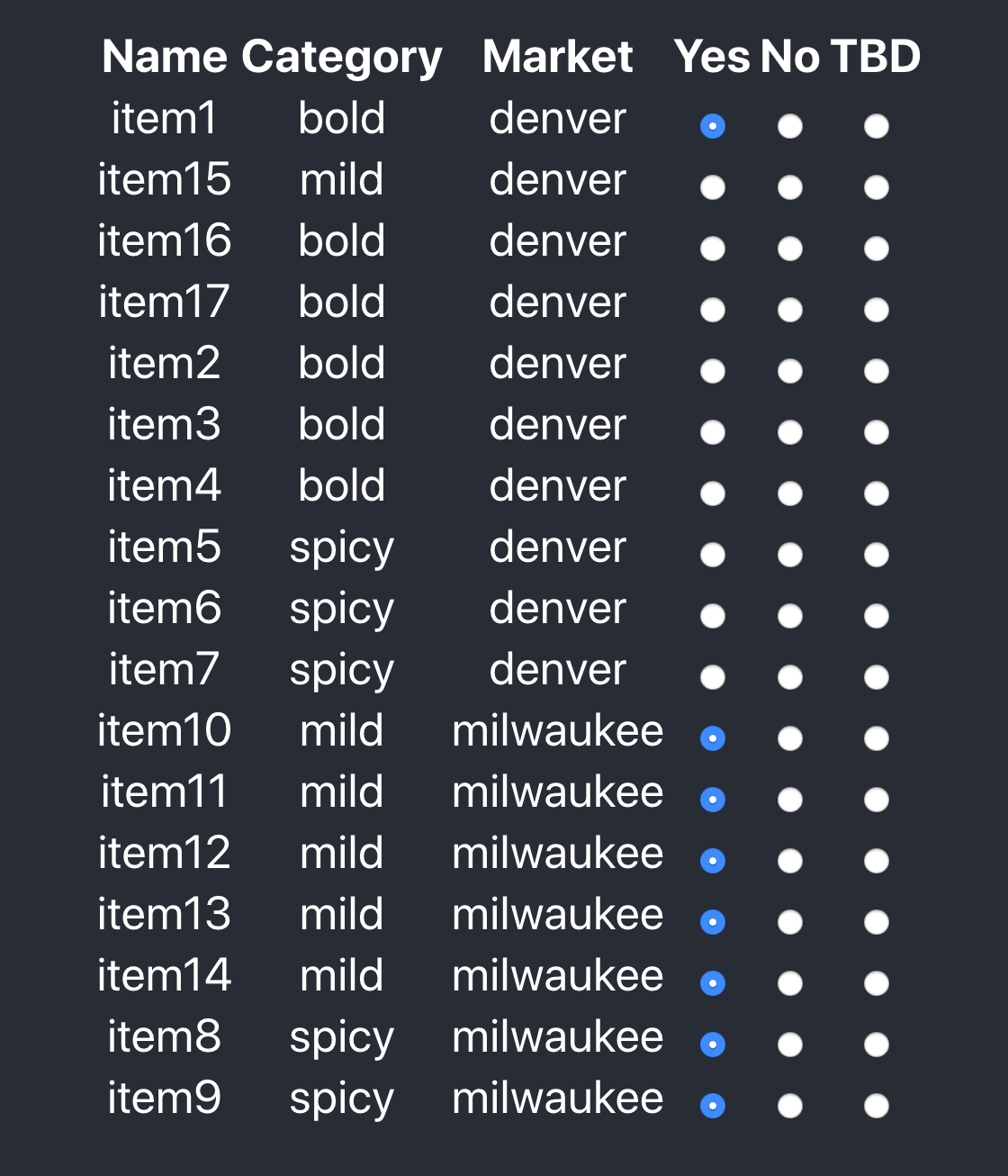 Screen Shot 2019-11-27 at 2 59 43 PM