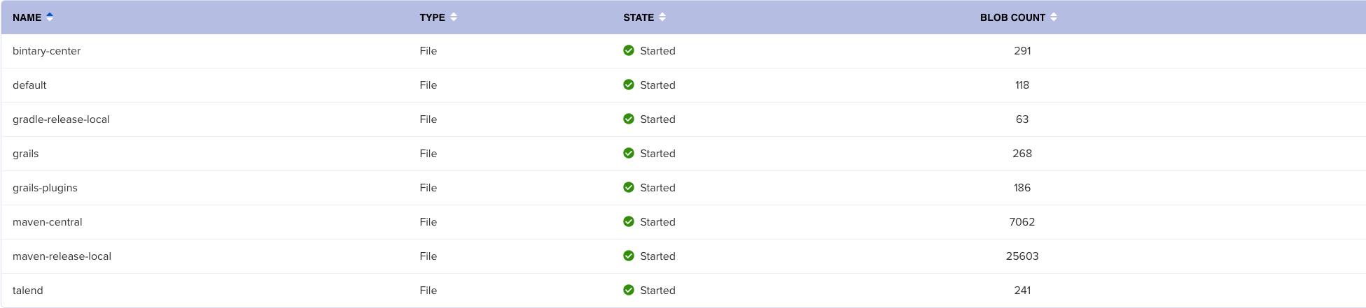 Screenshot 2022-07-20 at 09 30 43