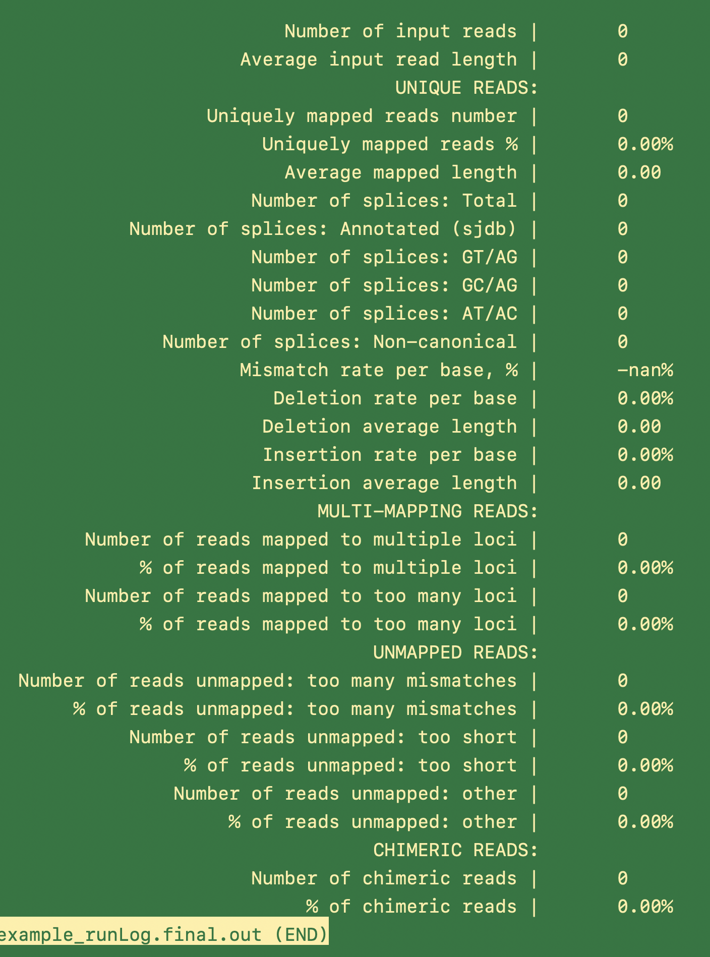 make warning Clock skew detected. Your build may be