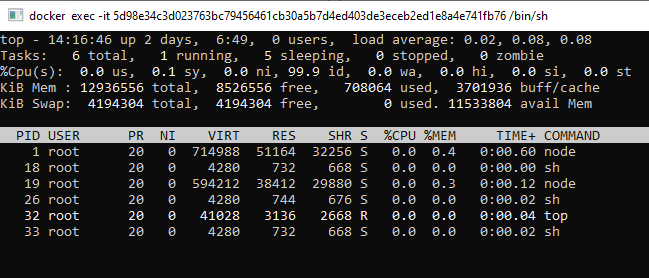 Nodejs high virtual memory usage · Issue #39499 · nodejs/node · GitHub