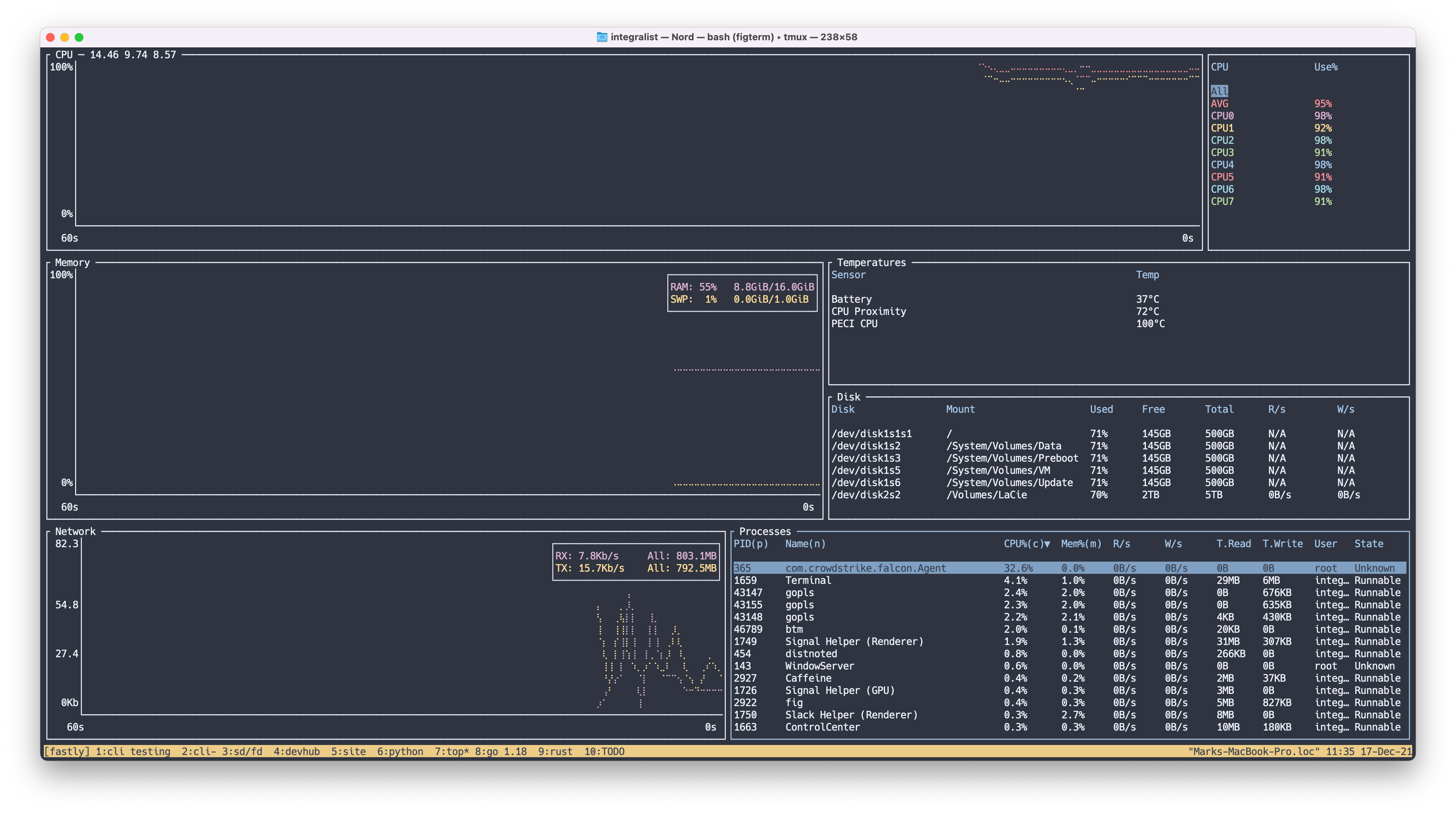 Screenshot 2021-12-17 at 11 35 38