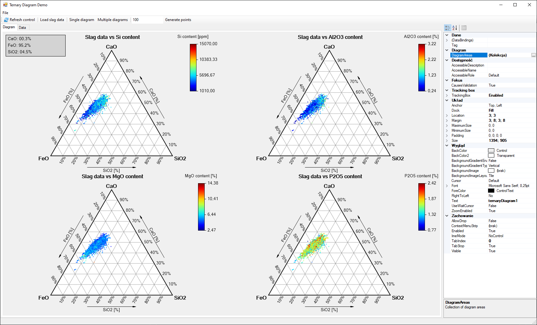 GitHub - czatom/ternary-diagram: WindowsForms ternary diagram control