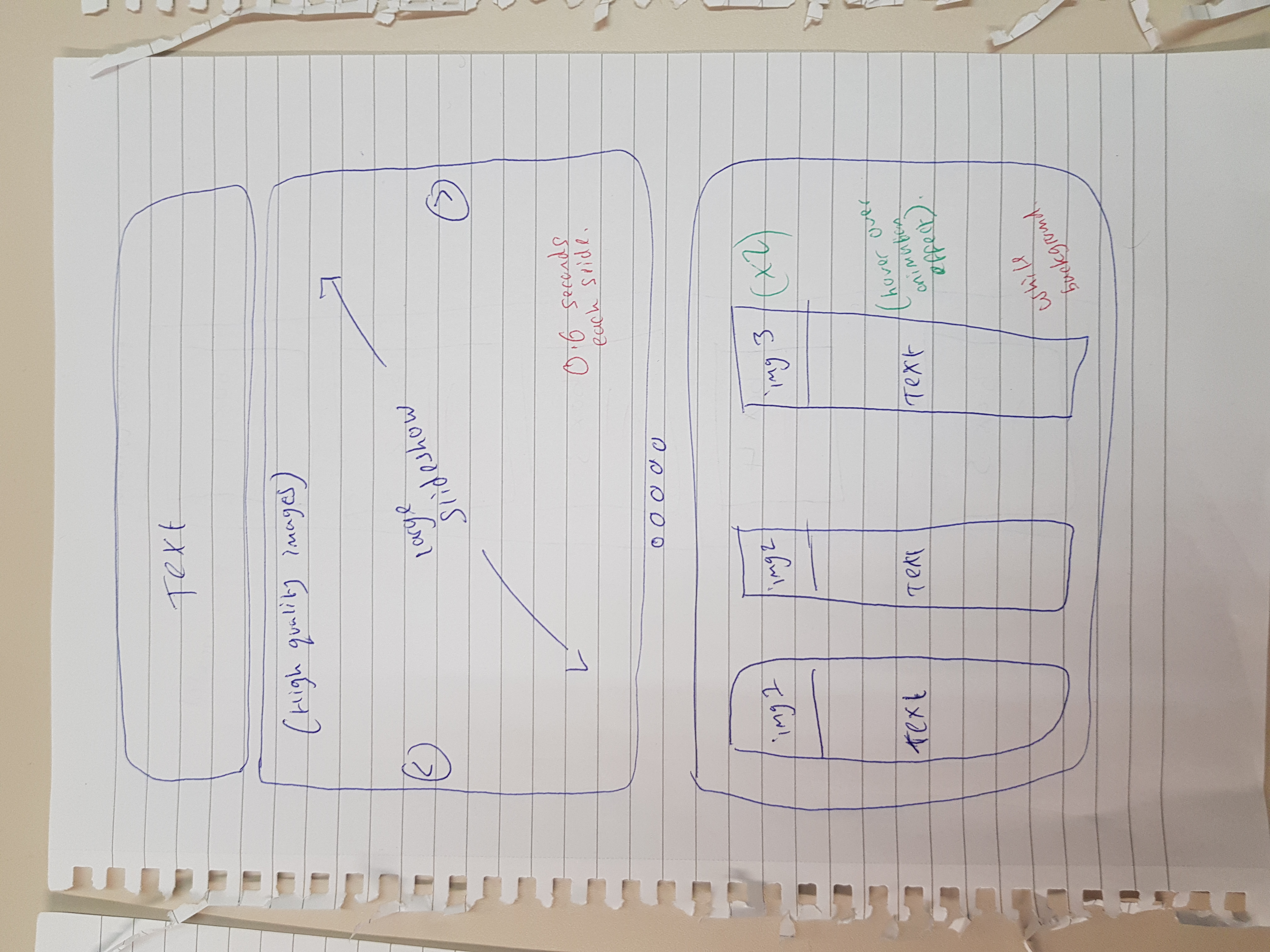GitHub - huzaifah123/practicalproject: Front end web development project