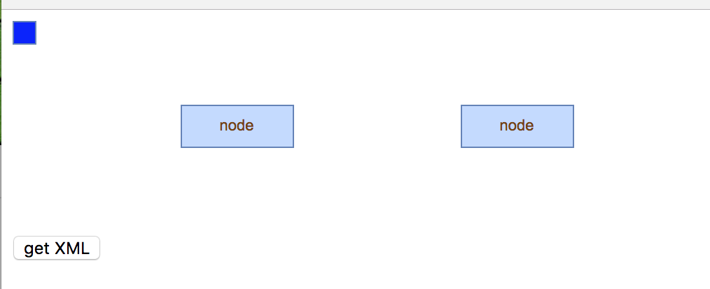 mxCodec does not parse XML correctly after using createElement · Issue ...