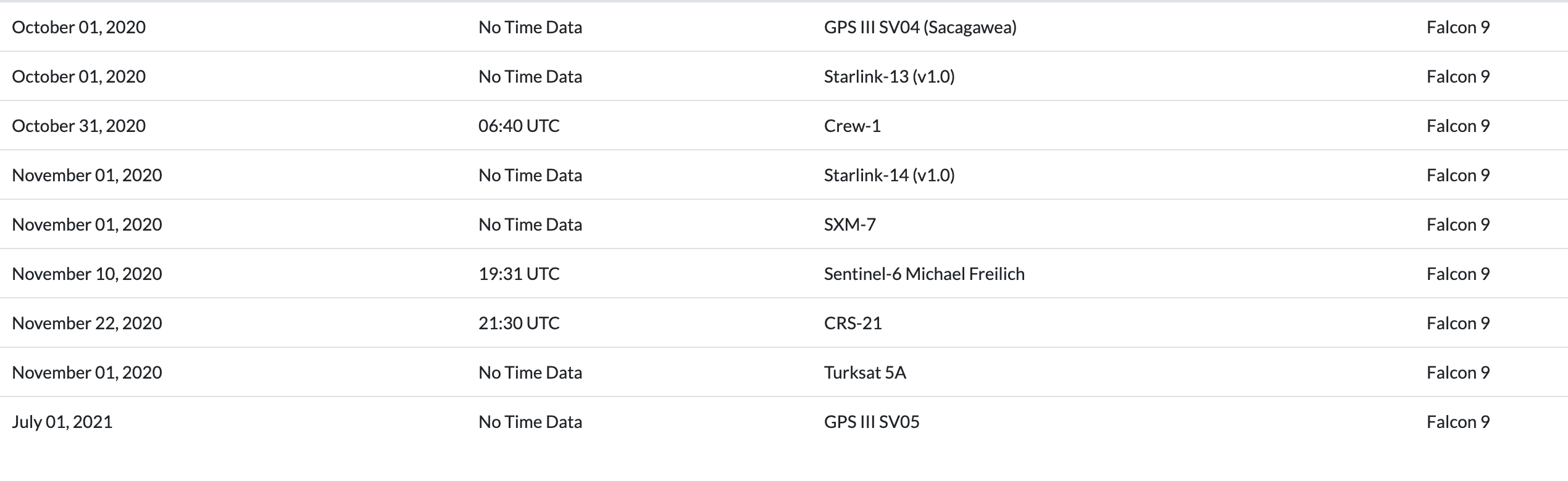 Screen Shot 2020-10-10 at 12 58 12 PM