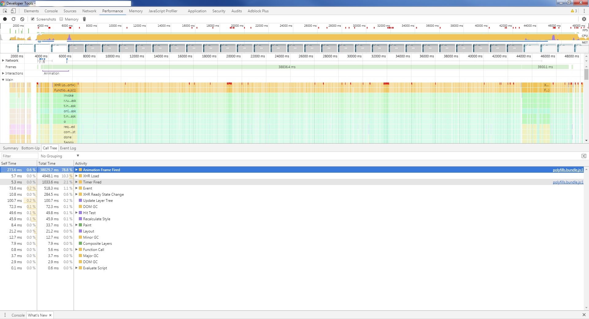 Hybrid app angular 4 running in angular 1.3 is having performance issue ...