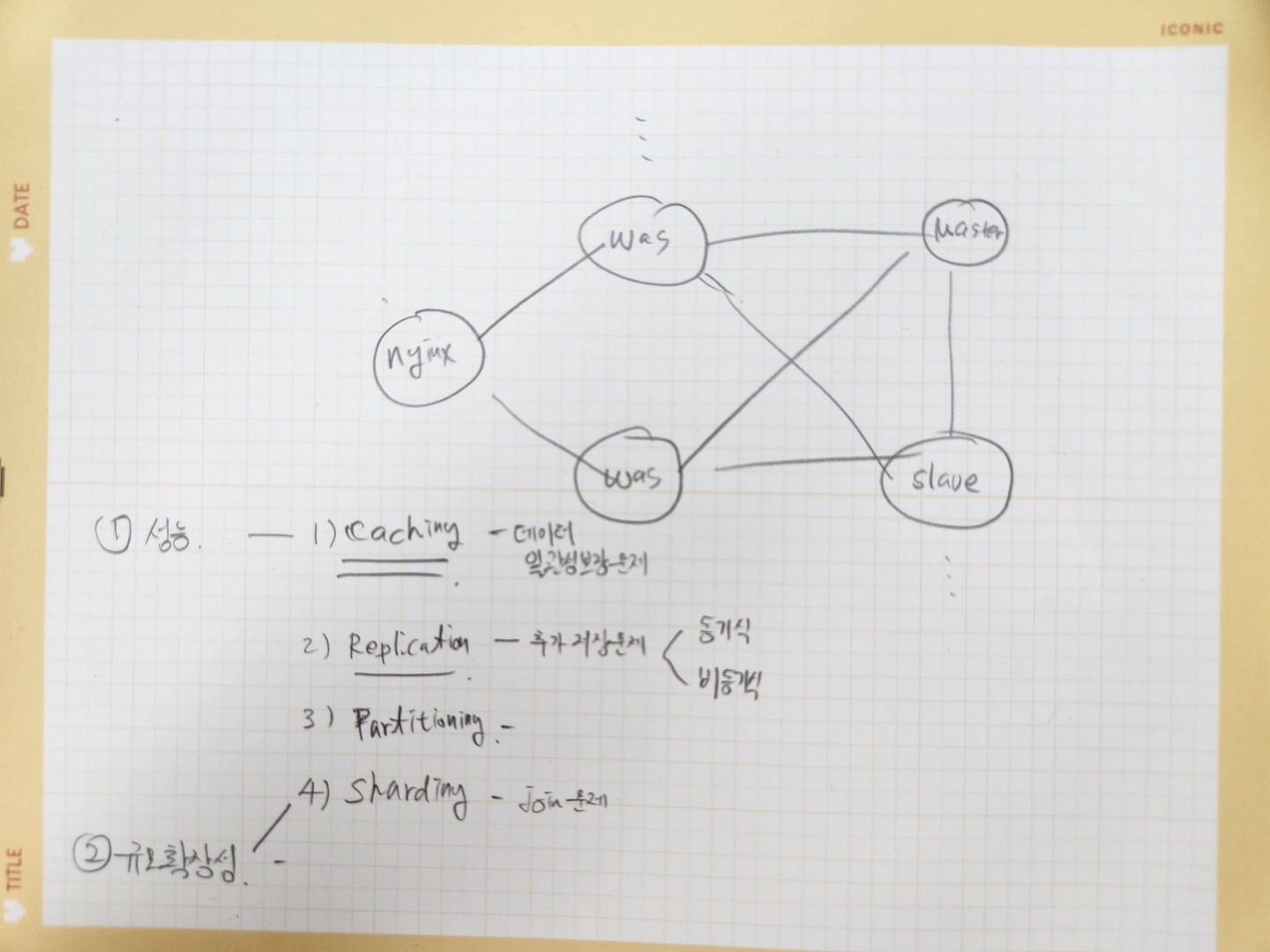 인프라 아키텍처 개선하기 Part.2 · woowacourse infra-architecture-4 · Discussion #4 ...