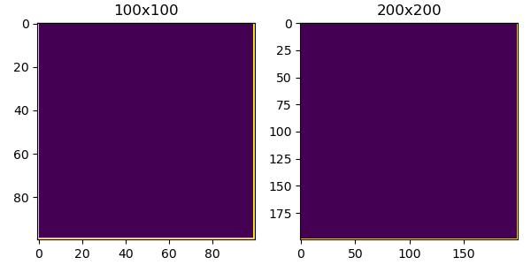 imshow image extends too far for large images · Issue #16378 ...