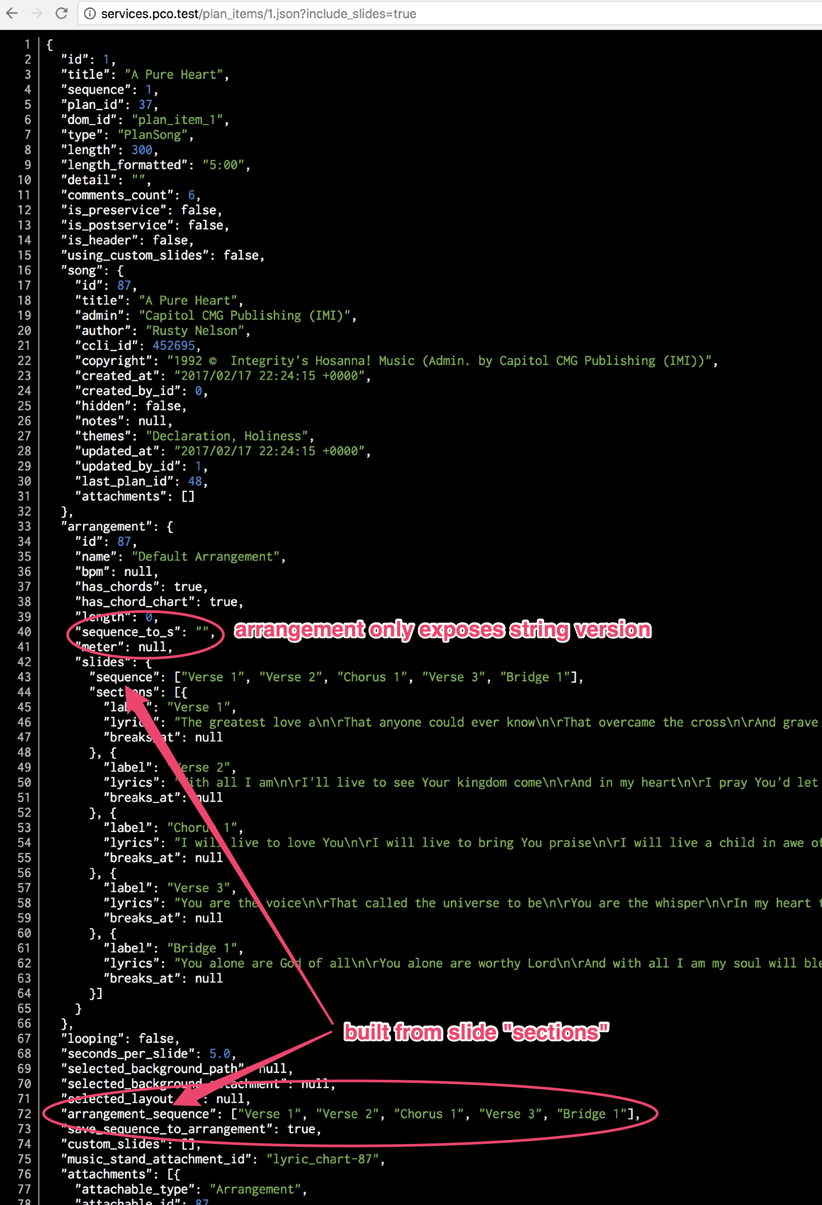 V2 Arrangement with no Sequence does not return valid 'sequence' JSON ...