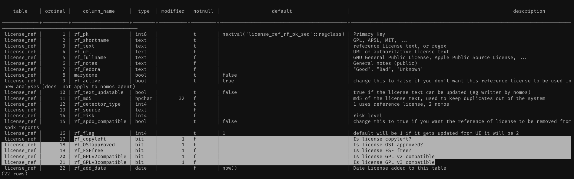 Fatal error during license_ref db init tables can have at most 1600