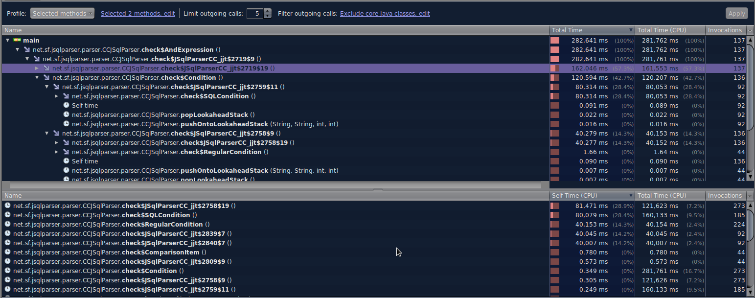 Recursion Performance Challenges · Issue #45 · javacc21/javacc21 · GitHub