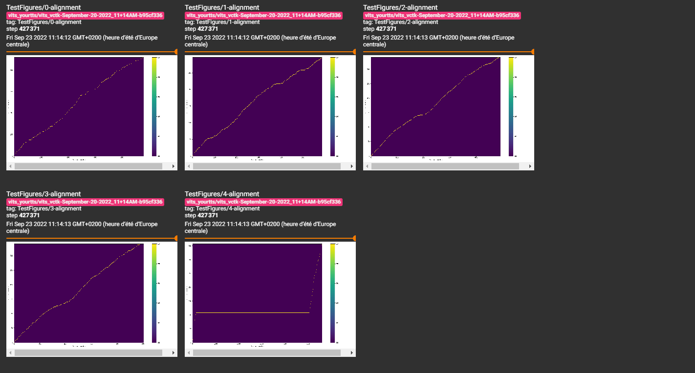VITS d-vector issue · coqui-ai TTS · Discussion #2009 · GitHub