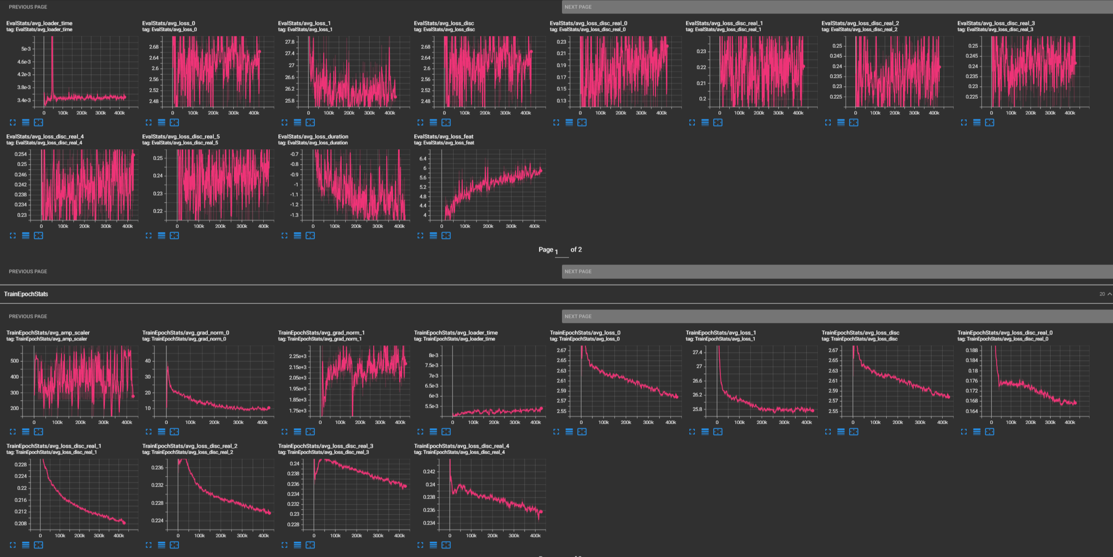 VITS d-vector issue · coqui-ai TTS · Discussion #2009 · GitHub