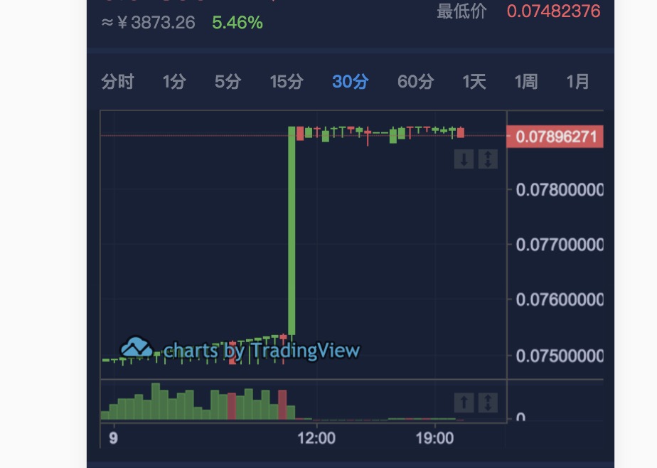 893598ac-c644-4c01-ae04-094c4b9bd85f