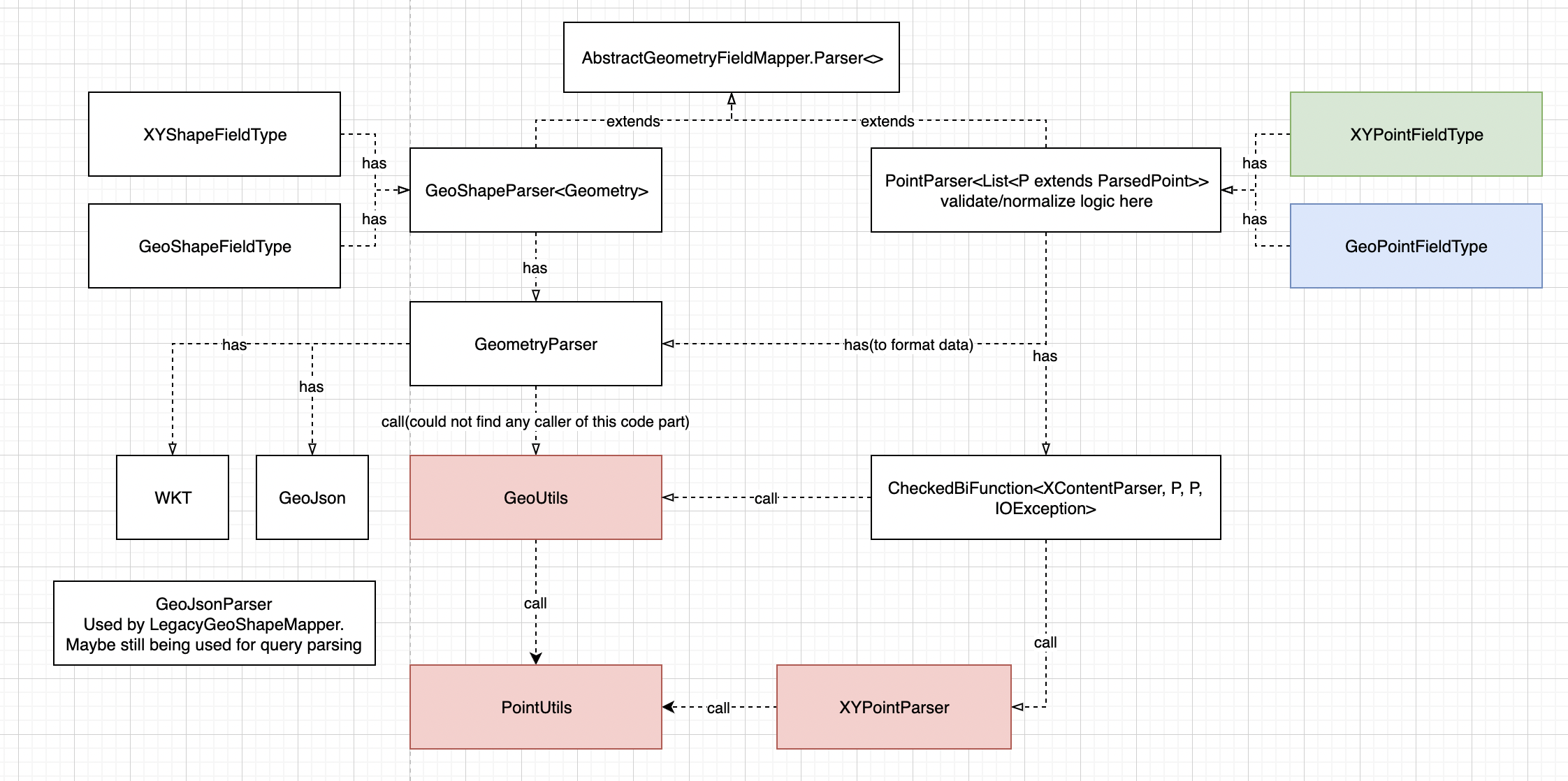 Screen Shot 2022-09-20 at 4 17 55 PM