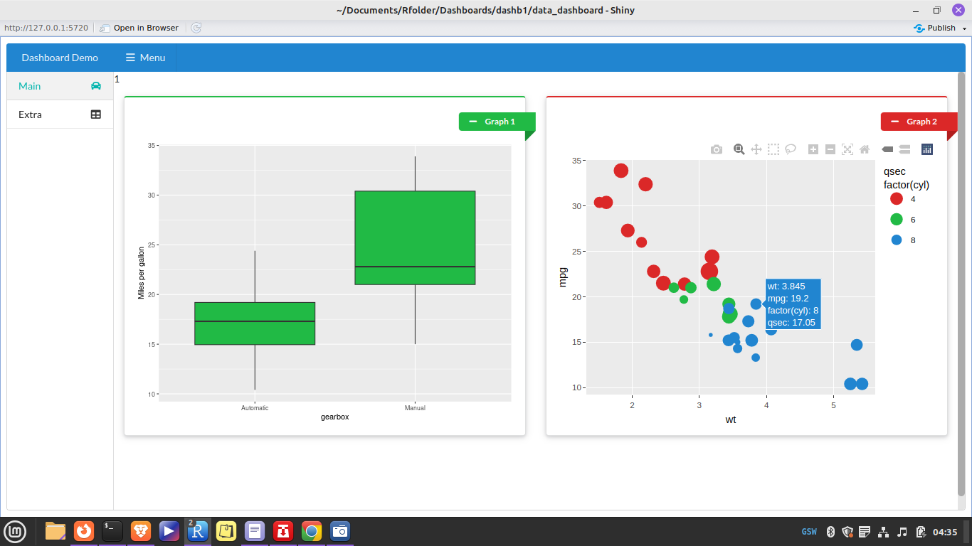 Github darthdanamesh data dashboard