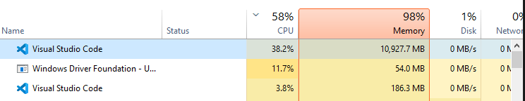 Typescript intellisense is causing memory issues · Issue #159 ...
