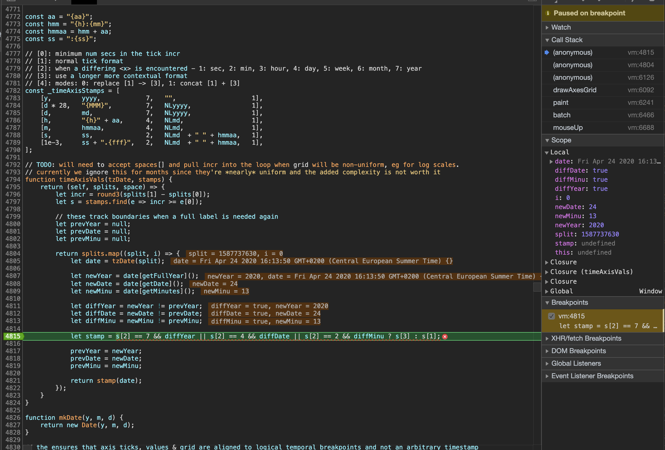 JS error when opening metrics · Issue #85 · phoenixframework/phoenix ...