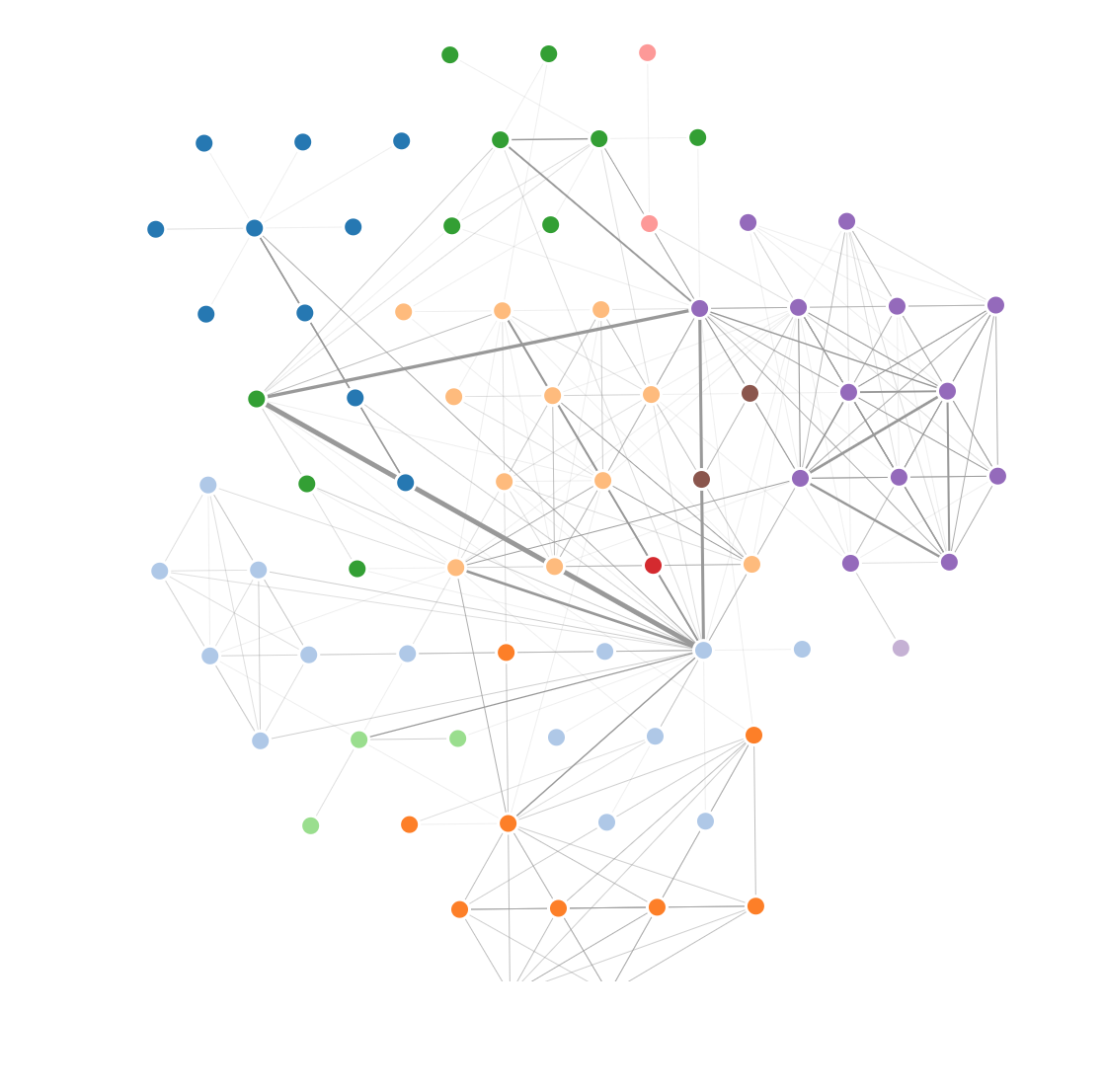 Screen Shot 2021-06-21 at 12 33 18