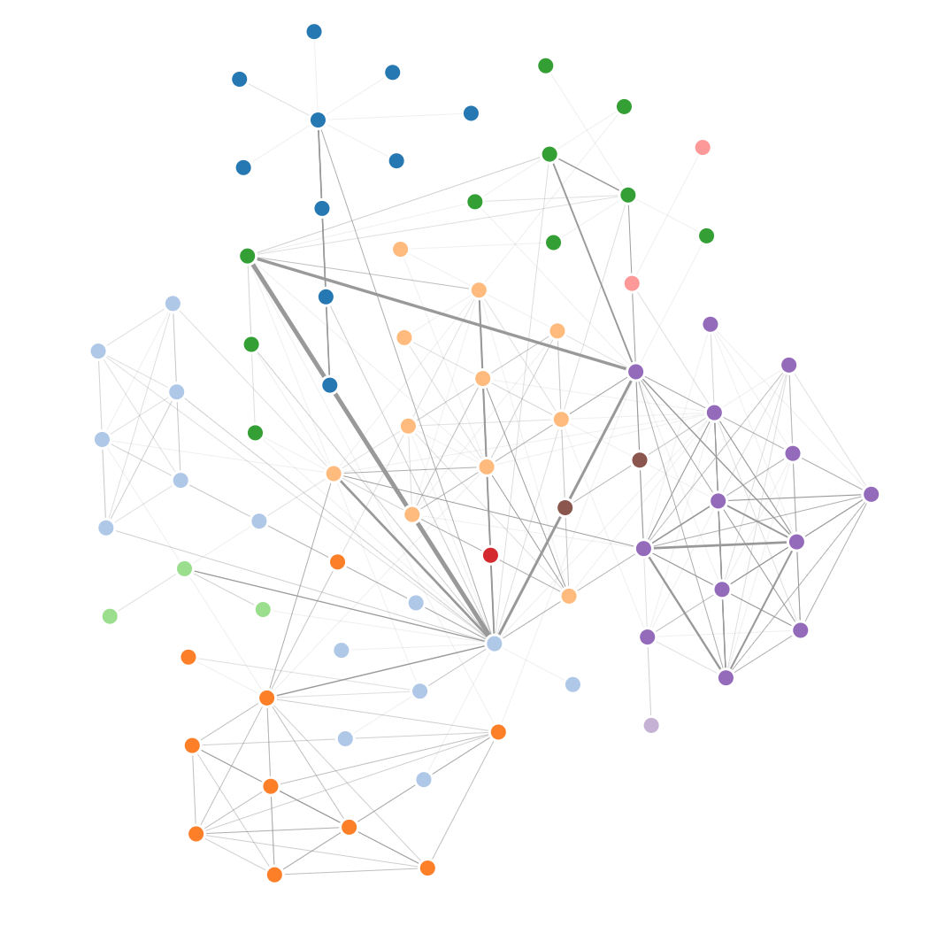 Screen Shot 2021-06-21 at 12 33 06