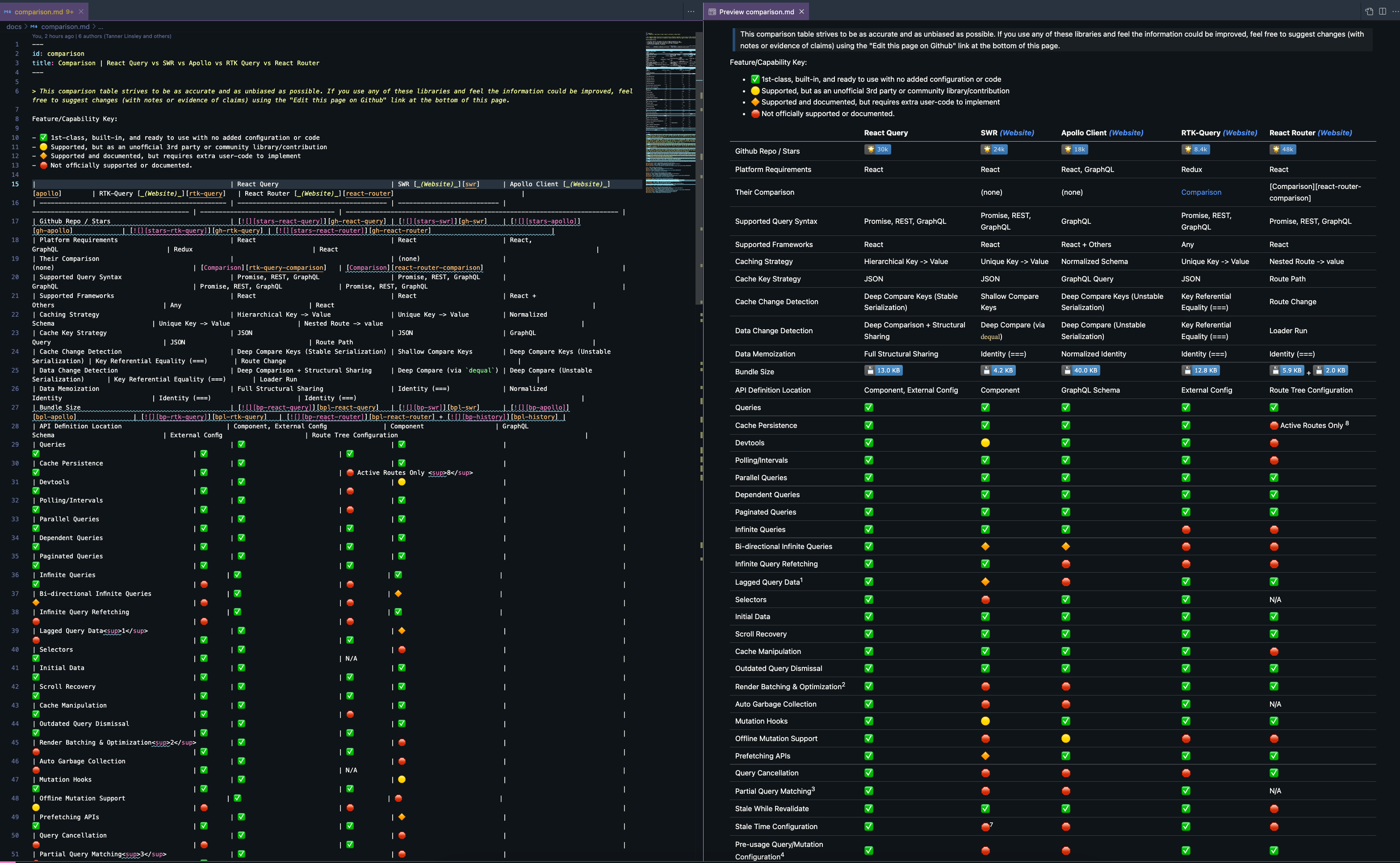 Screenshot 2022-09-09 at 18 11 16
