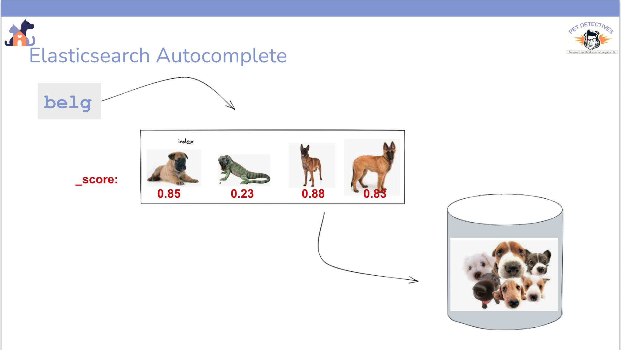 Screen Shot 2022-10-05 at 3 14 51 PM