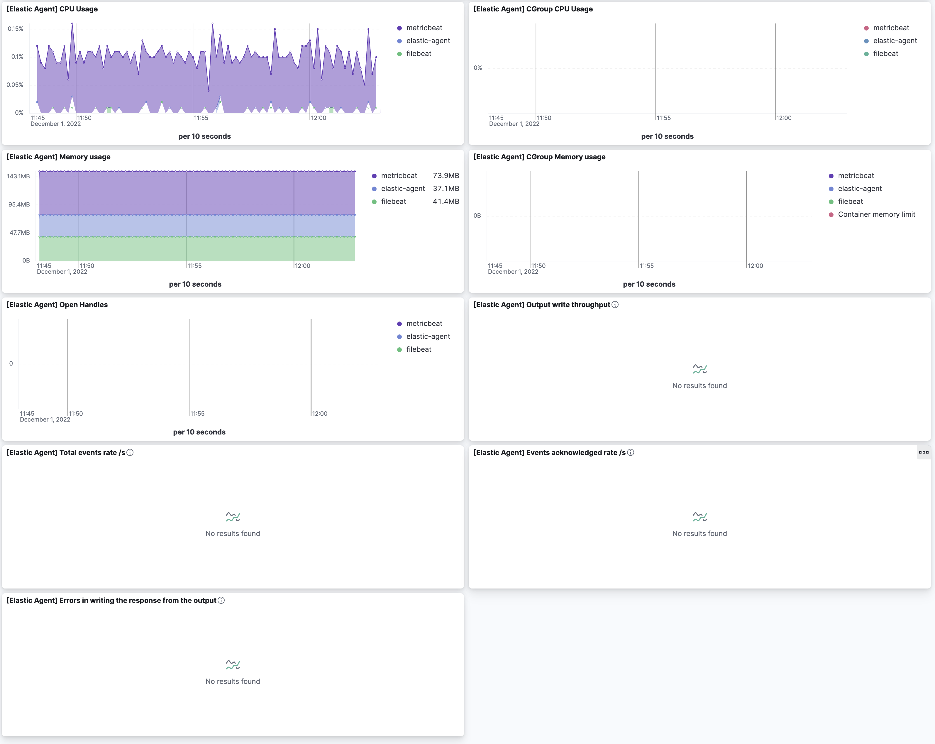 V2: some metrics are missing · Issue #1860 · elastic/elastic-agent · GitHub