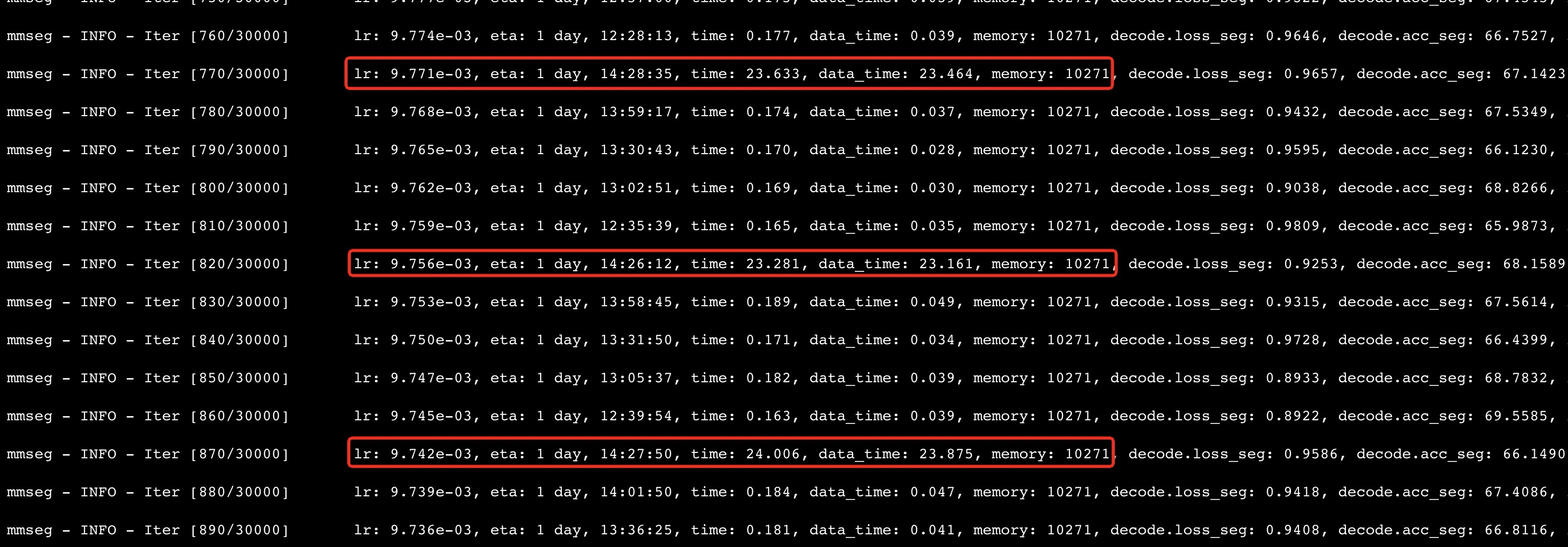 In the process of training, loading data will be abnormal periodically ...