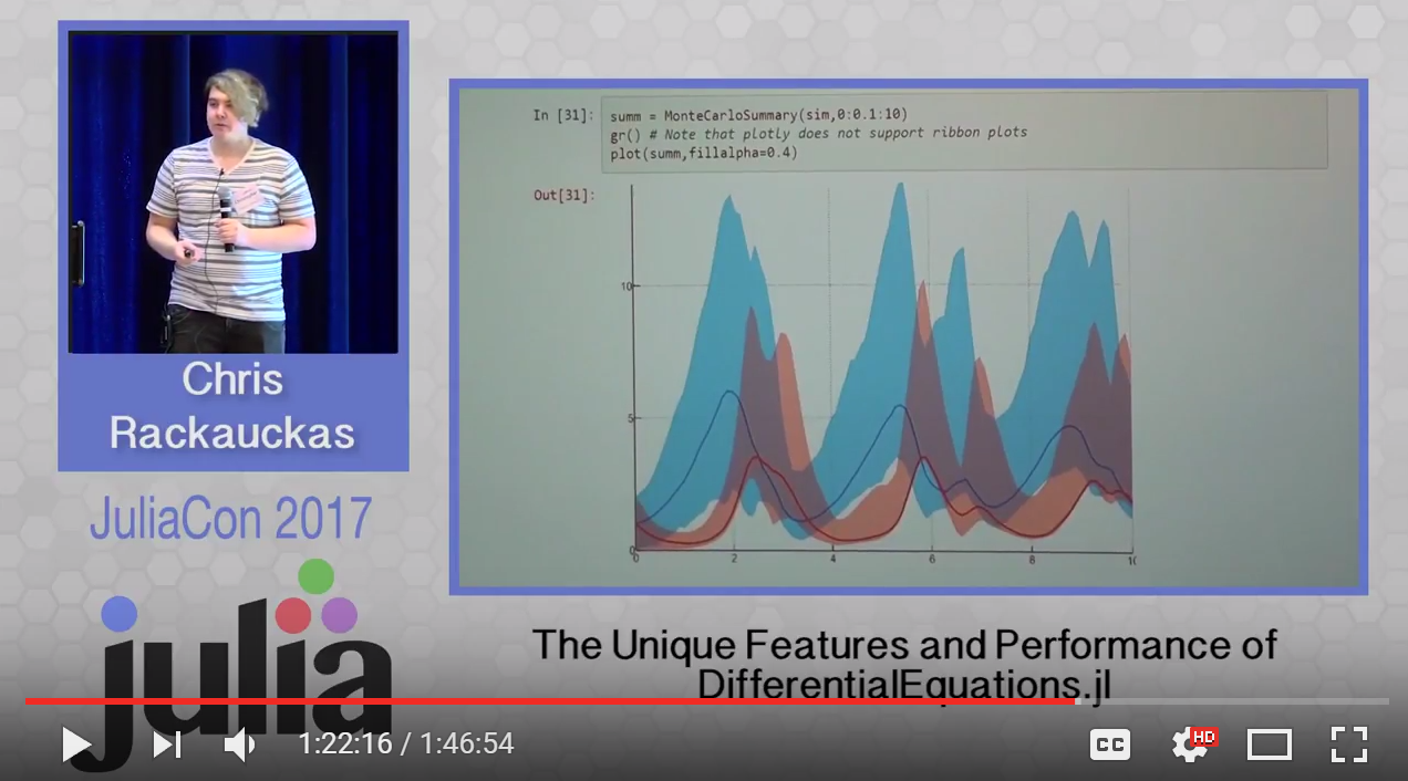 Video Introduction to DifferentialEquations.jl