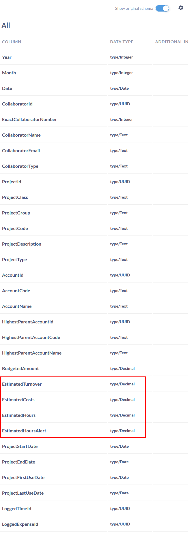 After adding columns to a view, field filter shows columns not in ...
