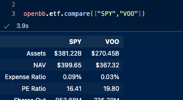 Screenshot 2022-12-06 at 2 35 38 PM