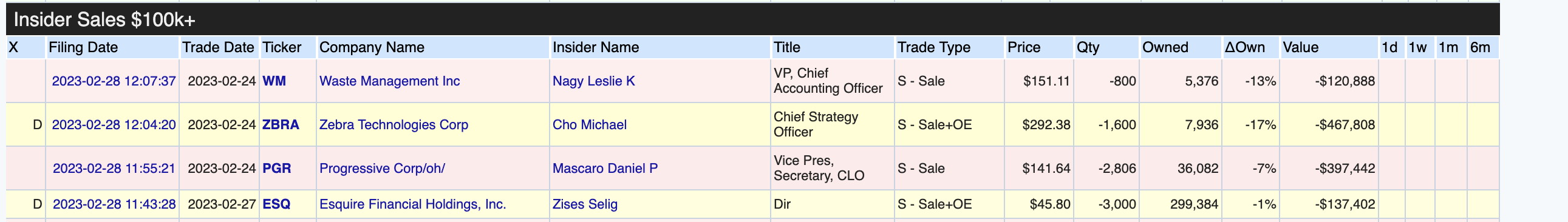 Screenshot 2023-02-28 at 1 41 47 PM