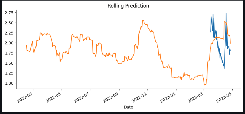 Screenshot 2023-04-28 at 10 00 39 AM
