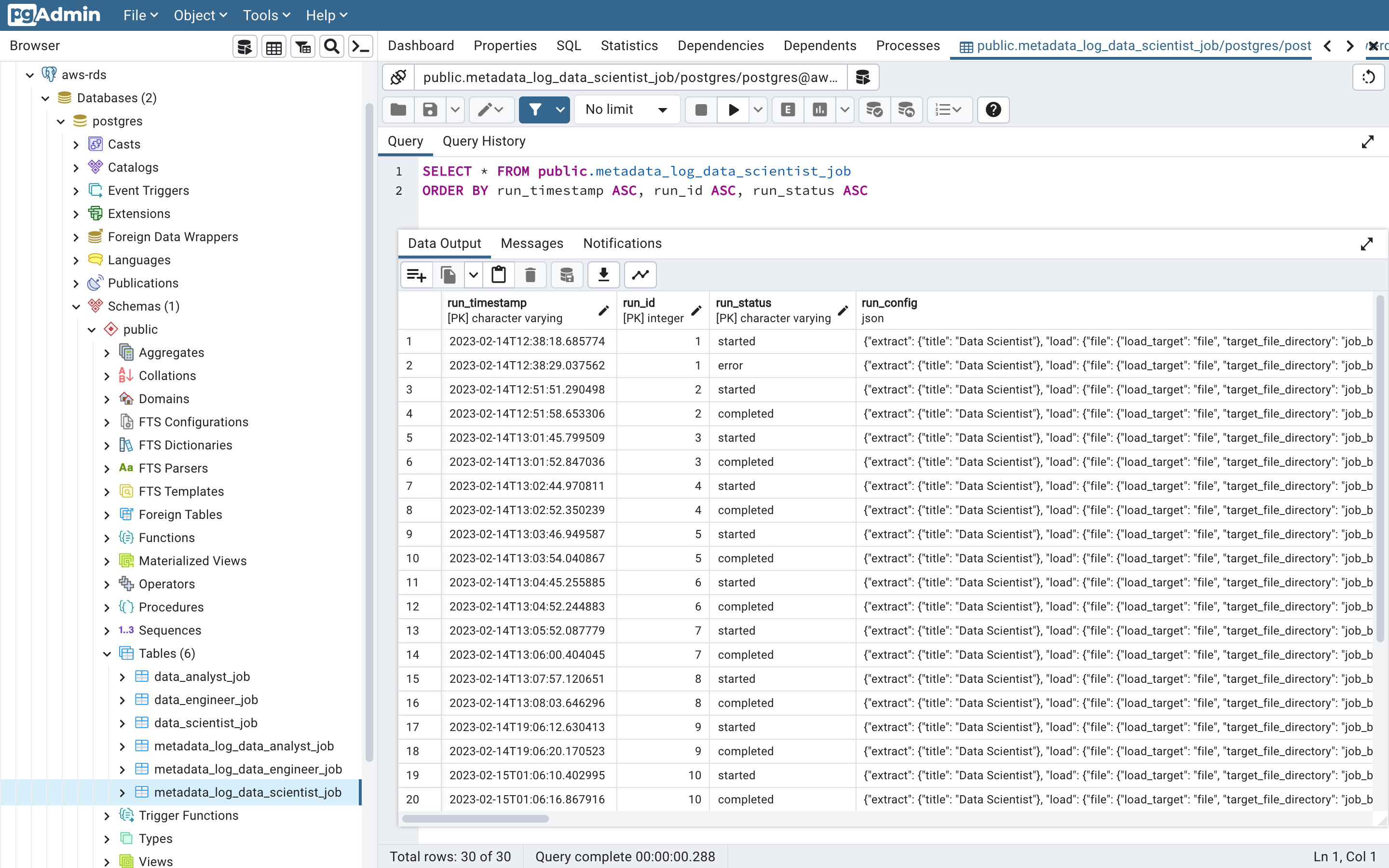 GitHub - mddan/job_board: Job Board Data Camp ETL project 1