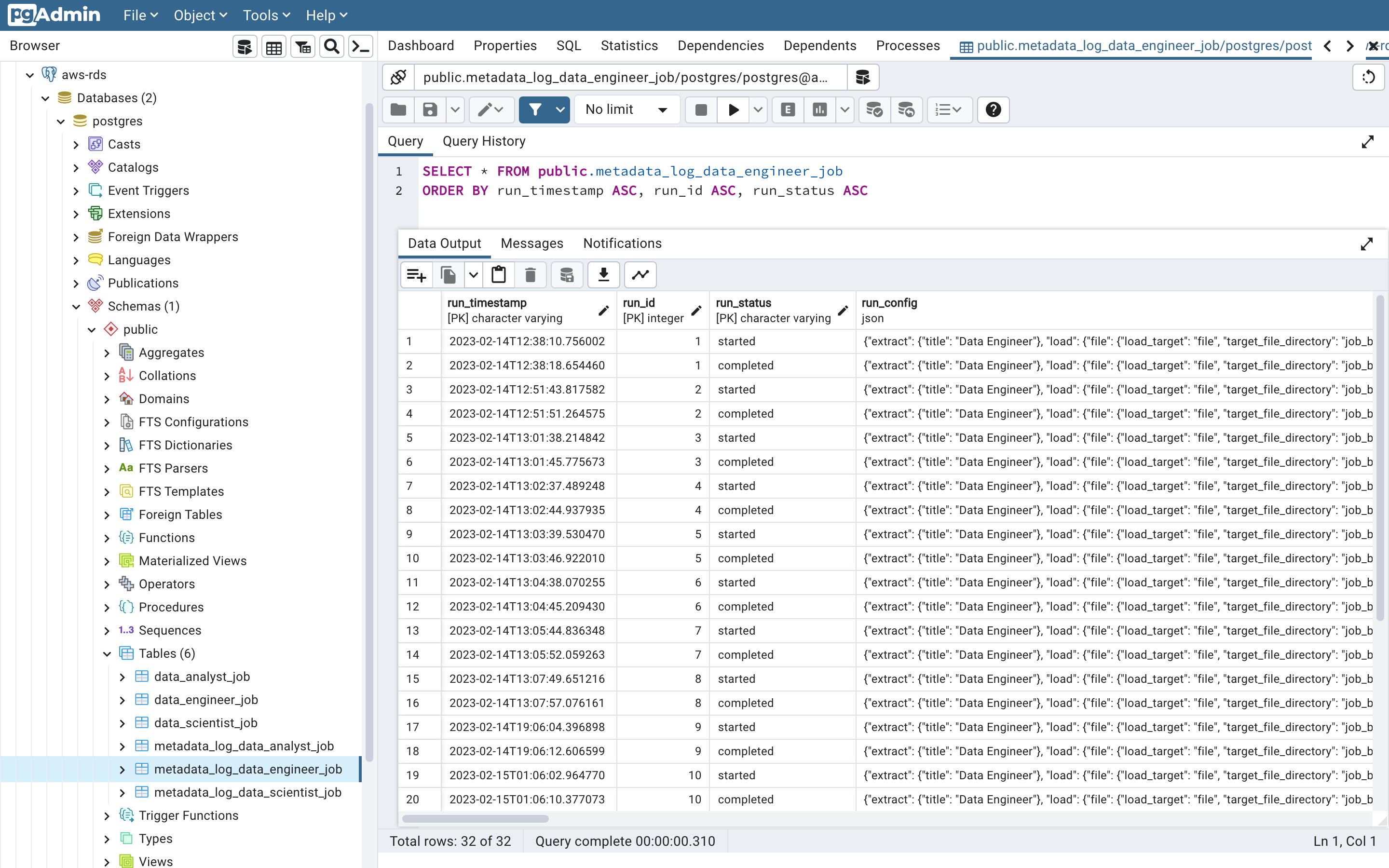 GitHub - mddan/job_board: Job Board Data Camp ETL project 1