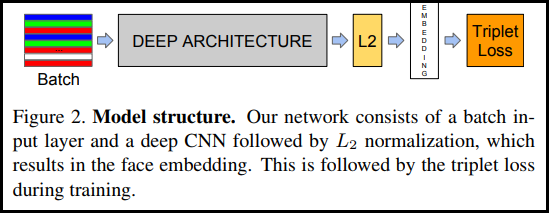 fig2