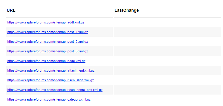sitemap pages not accessible when compression and indexes are