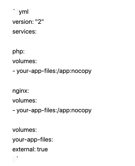 Yaml code block not rendered correctly · Issue #3712 · forem/forem · GitHub