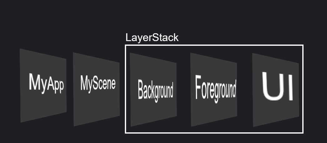 Basic App Structure - ScrappyHaxor/ScrapBox-Reborn GitHub Wiki