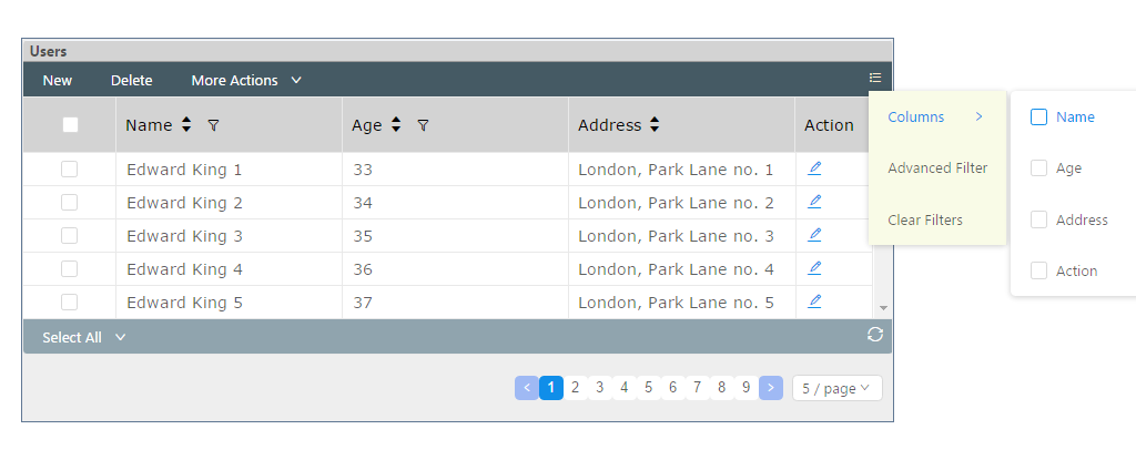 Dropdown menu visible property does not work on submenu under dropdown ...