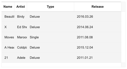 03-width-columns-width