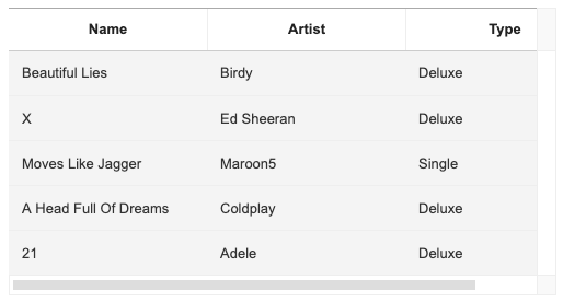 05-width-columnOptions-minWidth