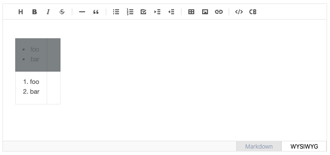 List inserted into table is broken when converted to markdown · Issue ...