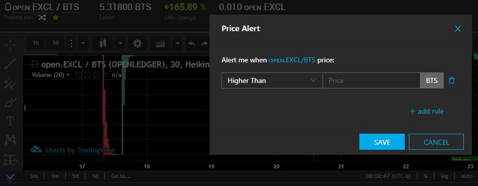 init_price_alert_capture