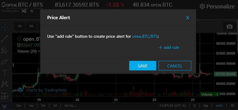 init_price_alert_3_capture