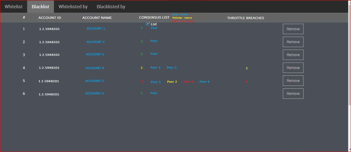 blacklist_2_capture