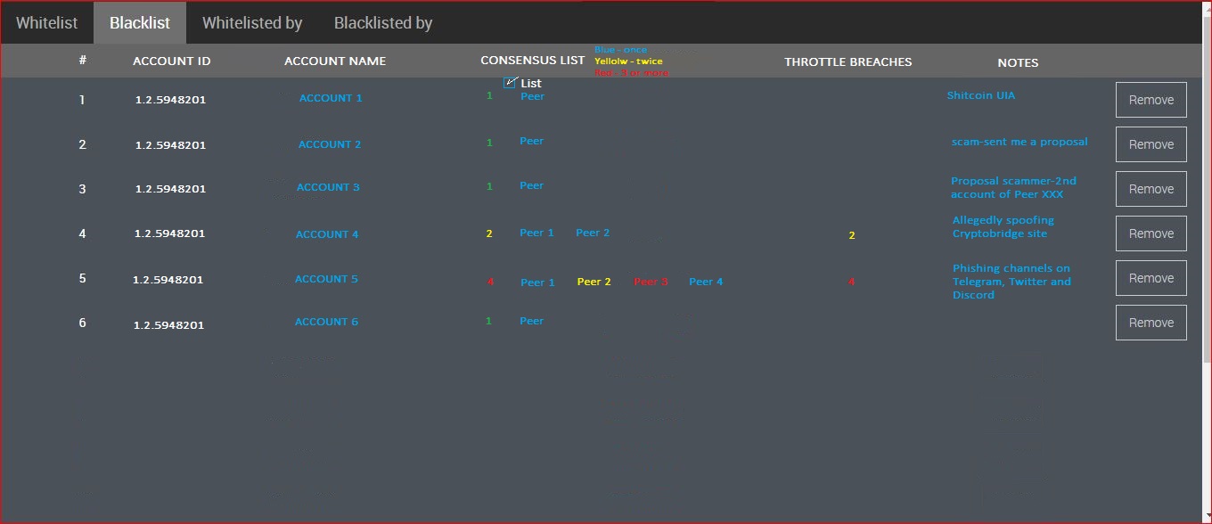blacklist_3_capture