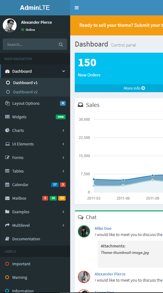 v3 - Left sidebar unexpected behavior · Issue #1860 · ColorlibHQ ...